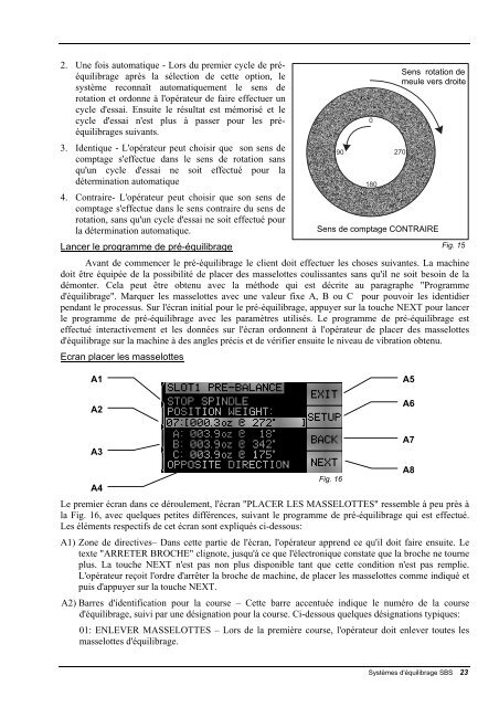 Mode D'emploi - Dynamic Balance Systems