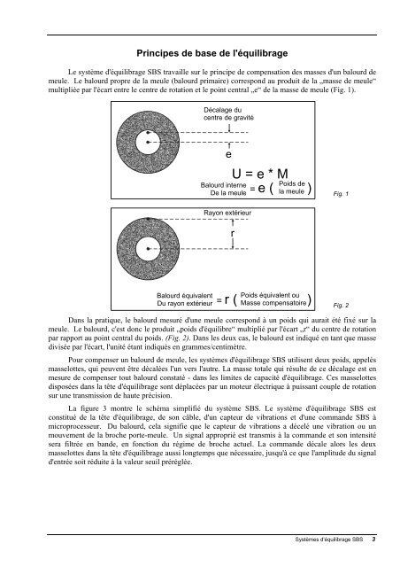 Mode D'emploi - Dynamic Balance Systems