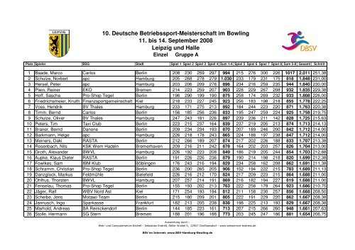 Einzel - Deutscher Betriebssportverband