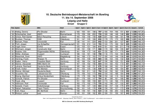 Einzel - Deutscher Betriebssportverband