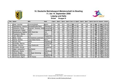 Einzel - Deutscher Betriebssportverband