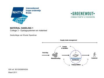 Schema intern transport / Material Handling Equipment