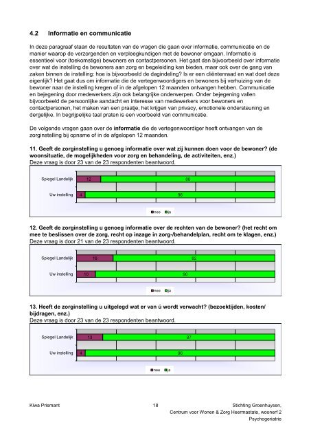 Cliëntwaarderingsonderzoek Heerma State woonerf 2 - Stichting ...