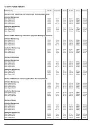 Stativübersichtstabelle - Berlebach