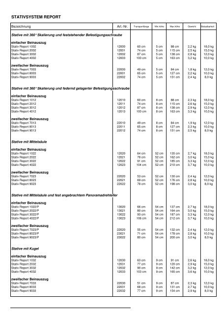 Stativübersichtstabelle - Berlebach