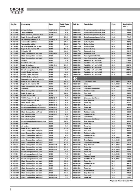 Specifiers' Catalogue Price List 2010 - Grohe