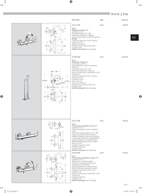 KATALOG 2011 - Grohe