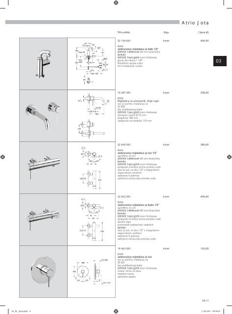 KATALOG 2011 - Grohe