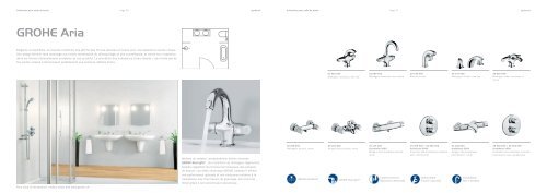 Collections pour salle de bains et cuisine - Grohe