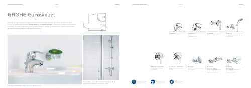 Collections pour salle de bains et cuisine - Grohe