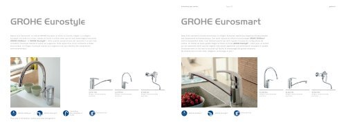 Collections pour salle de bains et cuisine - Grohe