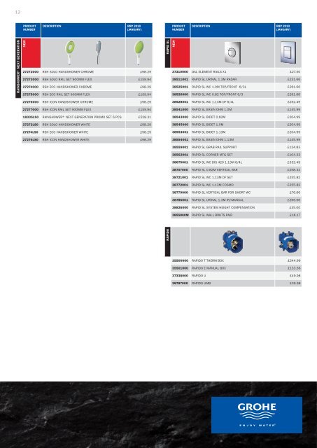 GROHE Price List 2010