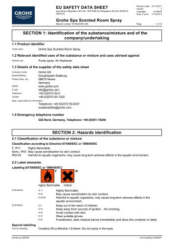 Sicherheitsdatenblatt 1615500/GRO 008 (en-GB) - Grohe