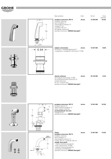 19 - Grohe