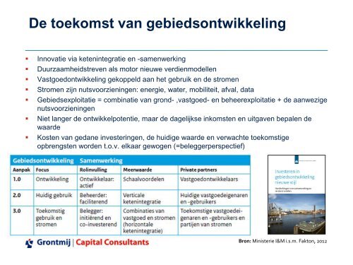 Private investeringen in gebiedsontwikkeling - Grontmij