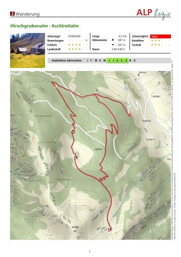 Wanderung Hirschgrubenalm - Aschlreitalm - Großarltal