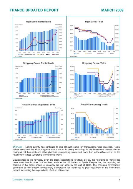 FRANCE UPDATED REPORT MARCH 2009 - Grosvenor