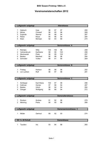 VM 2012 - Der BSV Essen-Frintrop 1864 ev