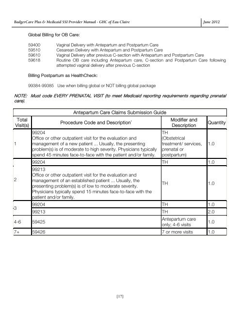 BadgerCare Plus & Medicaid SSI Provider Manual - Group Health ...