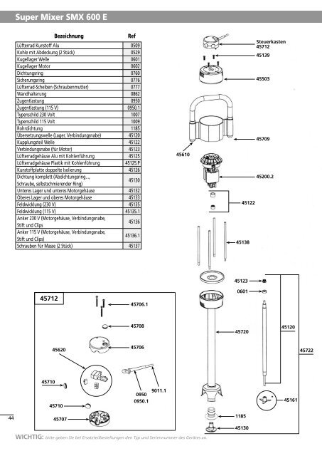 Super Mixer SMX 600 E