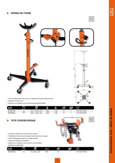 BAHCO HYDRAULIQUE