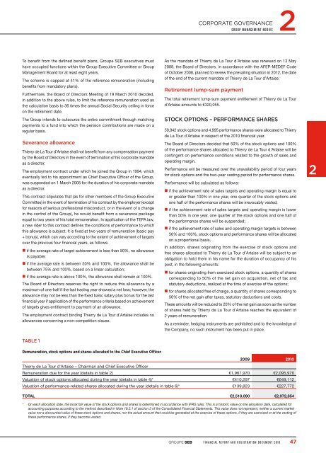 Financial Report and Registration Document 2010 - Groupe Seb