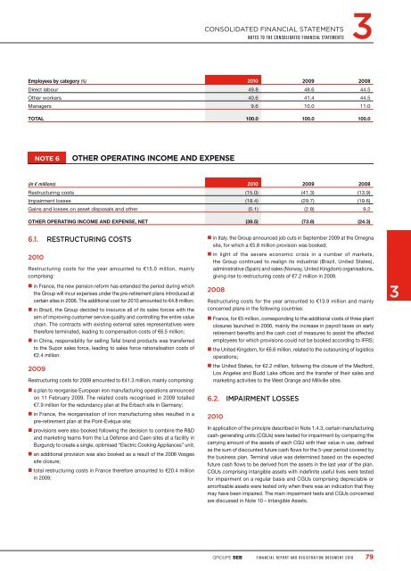 Financial Report and Registration Document 2010 - Groupe Seb