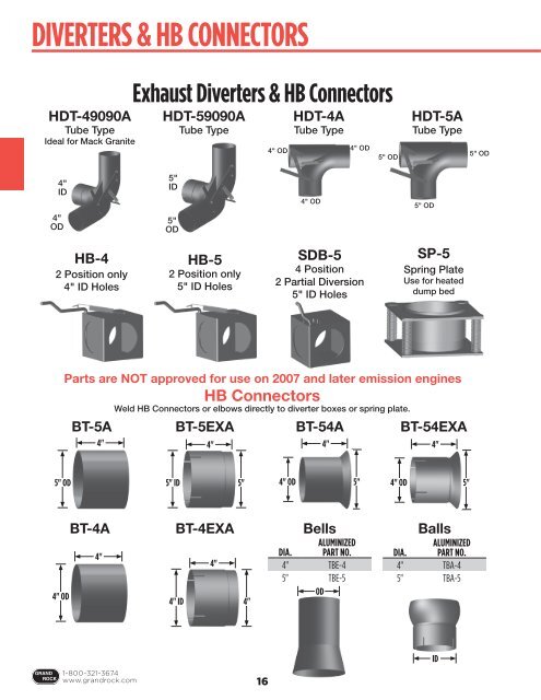 Our FULL Online Catalog - Grand Rock Truck Exhaust Systems