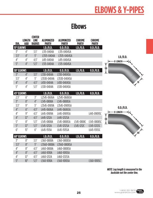 ELBOWS & Y-PIPES