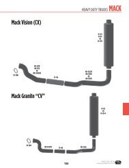 Mack Granite “CV” Mack Vision (CX)