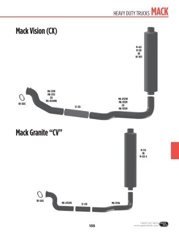 Mack Granite “CV” Mack Vision (CX)