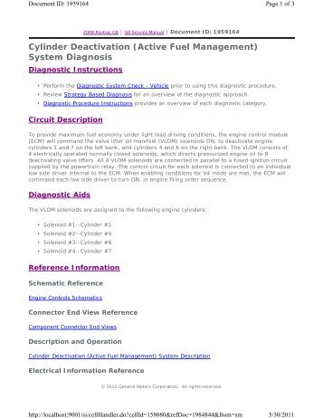 Cylinder Deactivation (Active Fuel Management ... - GRRRR8.net