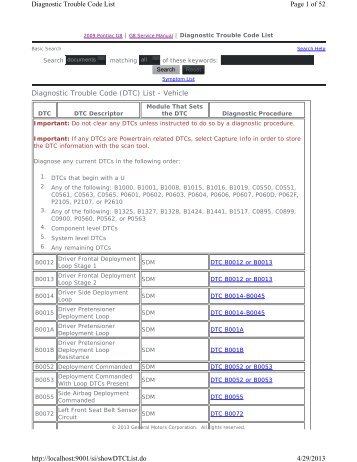 Diagnostic Trouble Code (DTC) List - Vehicle Page 1 ... - GRRRR8.net