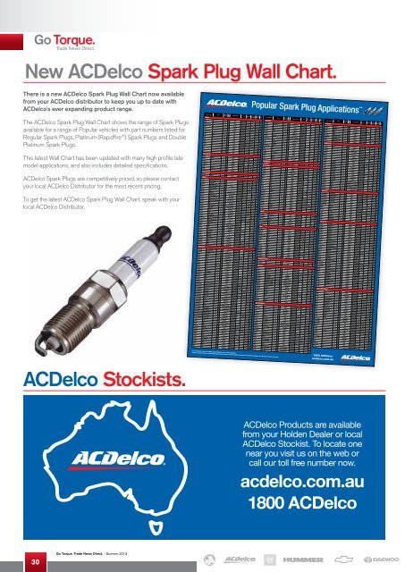 Ac Delco Spark Plug Torque Chart