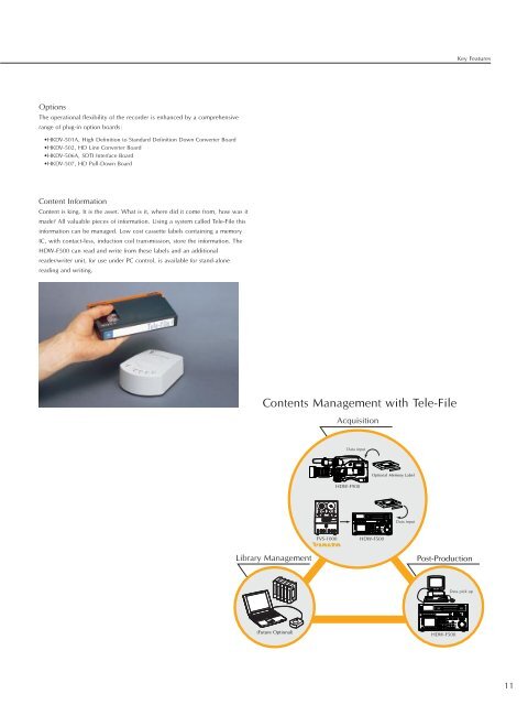 HDW-F500 - GRS Systems