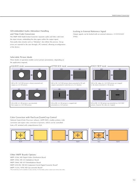 HDW-F500 - GRS Systems