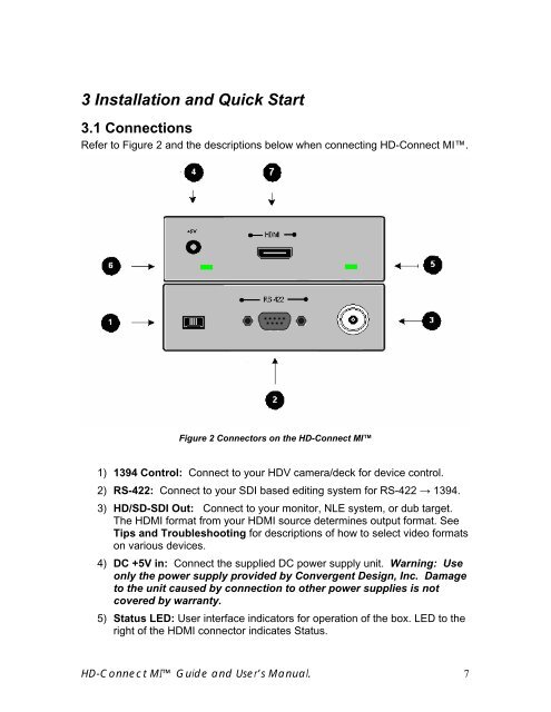 HD-Connect MI manual - Convergent Design, experts in HDMI, SD ...