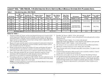 liebert® nxl™ 500-750kva, 1+n (distributed static switch) multi ...