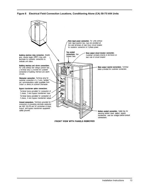 Liebert Datawave, 15-75kVA; Install, Operation & Maintenance Manual