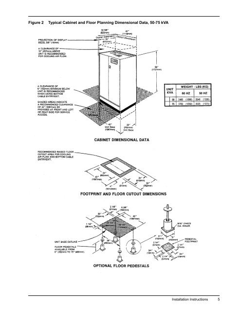 Liebert Datawave, 15-75kVA; Install, Operation & Maintenance Manual