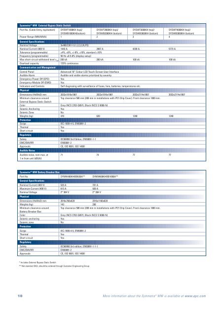 Symmetra MW Brochure (400kW - 1600kW).pdf - CNS international ...