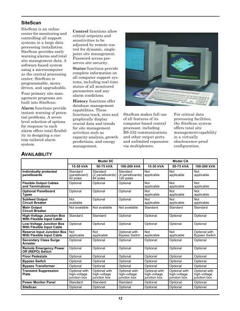 Datawave - Emerson Network Power