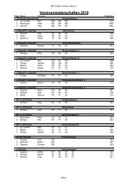 Vereinsmeisterschaften 2010 - Der BSV Essen-Frintrop 1864 ev