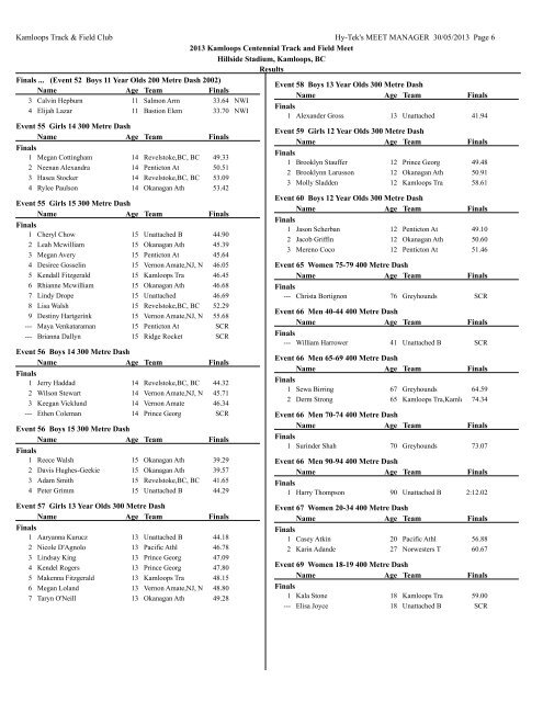 Full meet results - Kamloops Track & Field