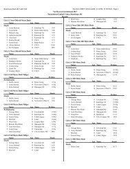 Double Column PDF results - Kamloops Track & Field