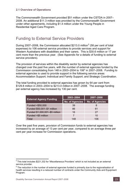 Disability Services Commission Annual Report