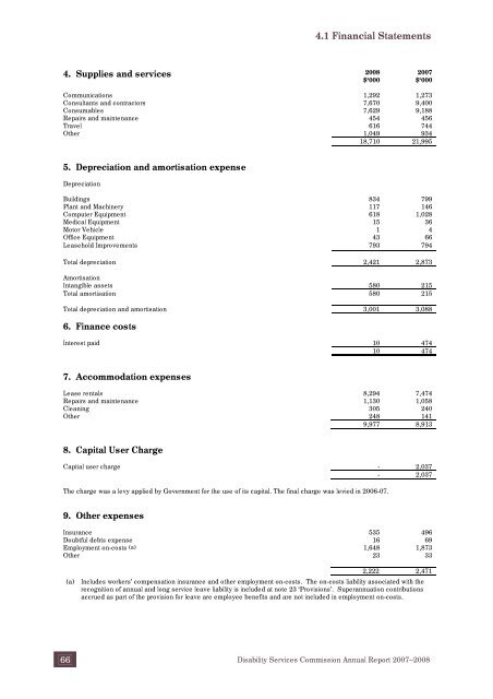 Disability Services Commission Annual Report