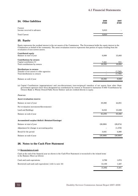 Disability Services Commission Annual Report