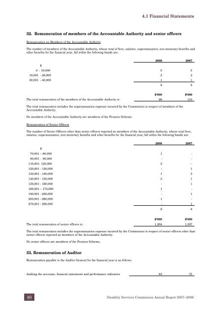 Disability Services Commission Annual Report