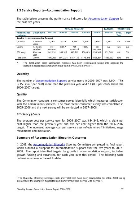 2006-2007 Annual Report - Disability Services Commission